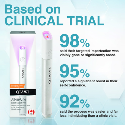 ✨QIAWI All-in-One CO₂ Laser Eraser Pen | Removes Moles, Warts, Skin Flaws & Pigmentation