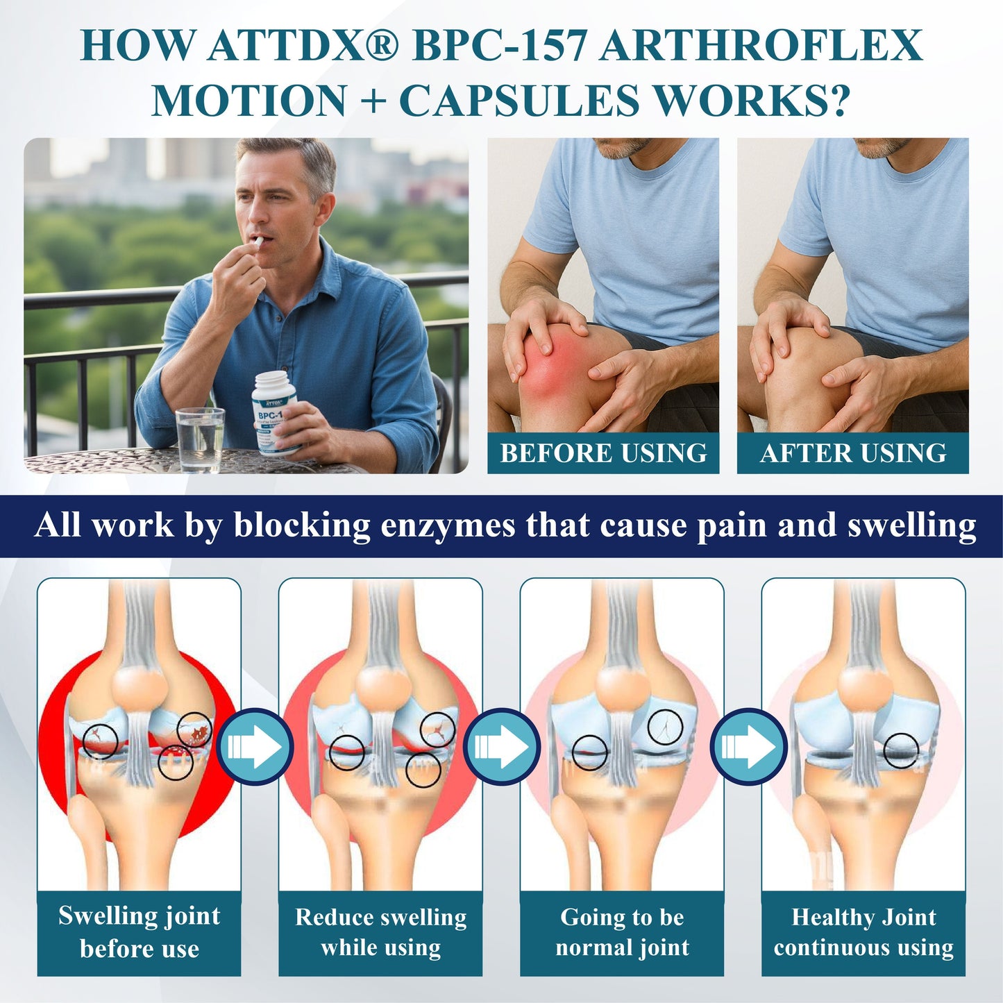 ATTDX® BPC-157 ArthroFlex Motion+ Capsules