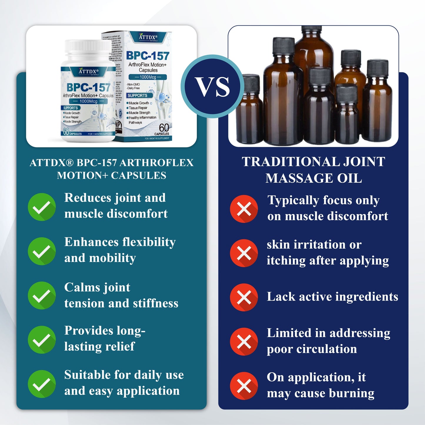 ATTDX® BPC-157 ArthroFlex Motion+ Capsules