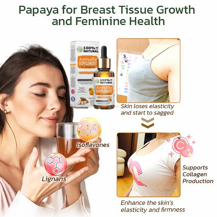 Arrivalla™ Pro Pueraria Mirifica Papaya Natural Supplement📈 (Enhances Breast Fullness · Boosts Fat Metabolism · Restores Skin Elasticity)