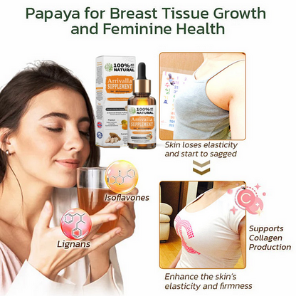 Arrivalla™ Pro Pueraria Mirifica Papaya Natural Supplement📈 (Enhances Breast Fullness · Boosts Fat Metabolism · Restores Skin Elasticity)