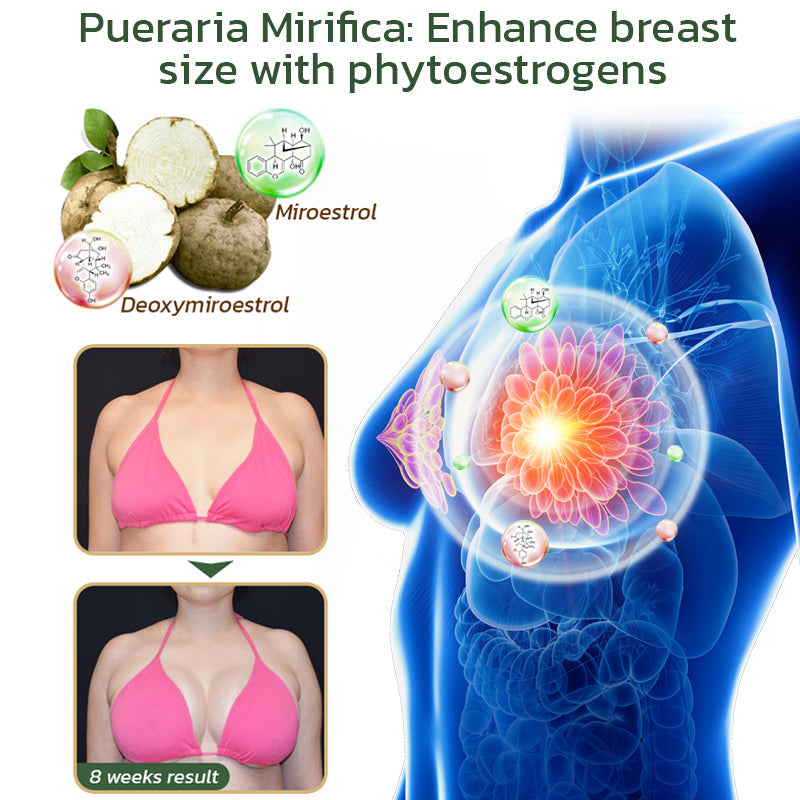Arrivalla™ Pro Pueraria Mirifica Papaya Natural Supplement📈 (Enhances Breast Fullness · Boosts Fat Metabolism · Restores Skin Elasticity)