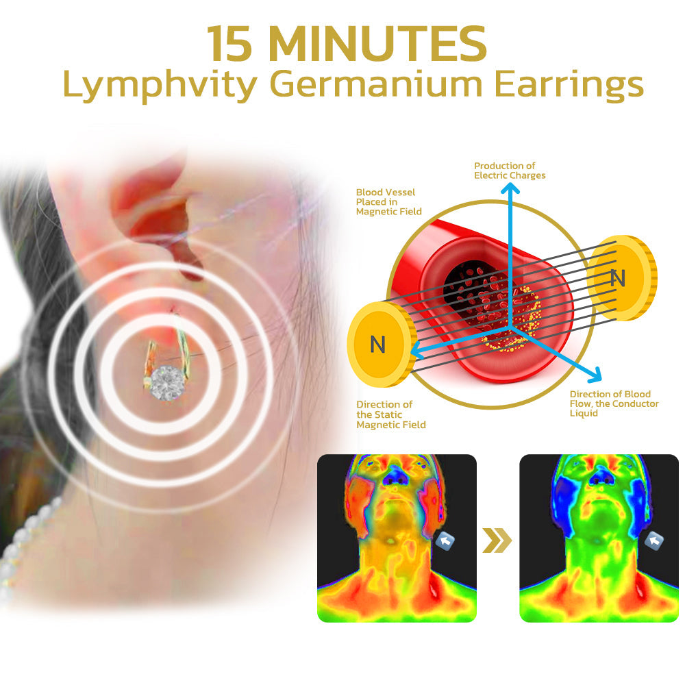 💎LAST DAY SALE-80% OFF) LOVILDS™ Lymphvity MagneTherapy Germanium Earrings