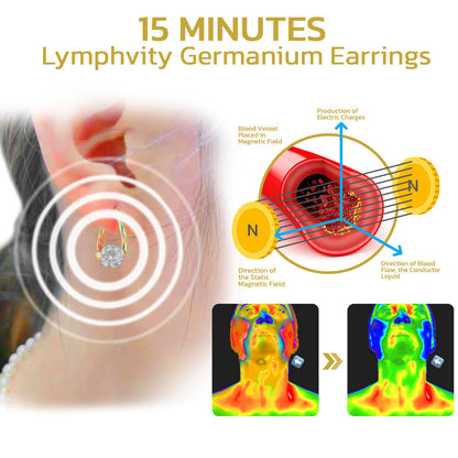 💎LAST DAY SALE-80% OFF) LOVILDS™ Lymphvity MagneTherapy Germanium Earrings