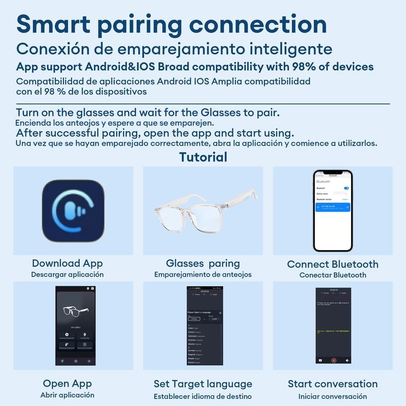 Last Day Promotion 49% OFF🔥-AI Wireless Bluetooth Translation Glasses
